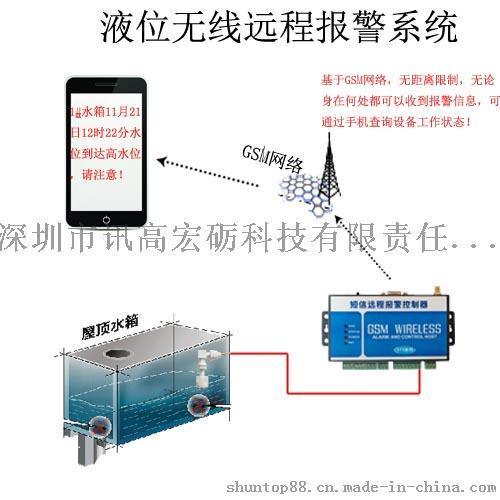 水箱高低水位报警器