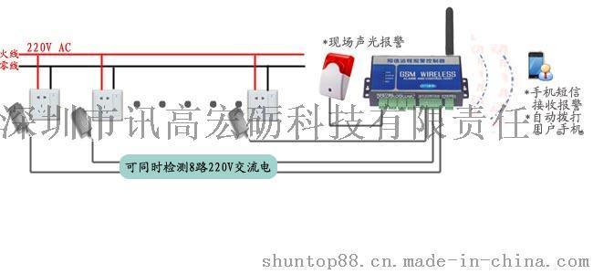 多路交流电断电检测报警