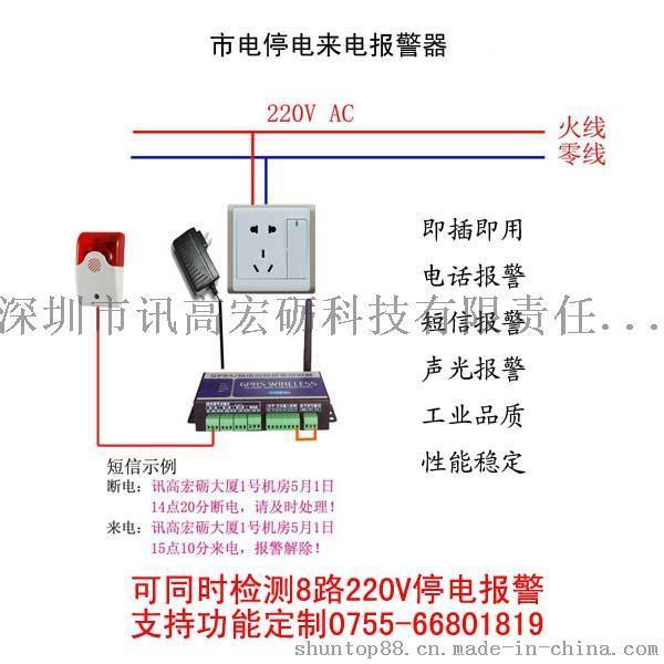 水族馆使用停电报警器的重要性