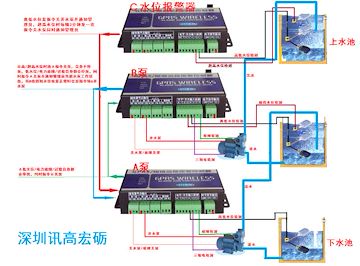高低水位报警器