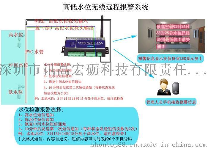 高低水位报警器